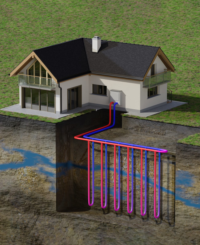 geothermal systems
